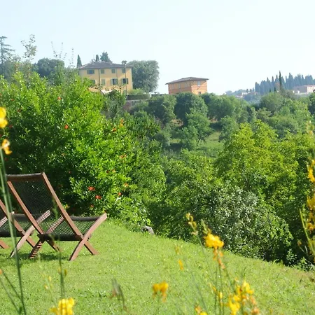 Caprera Siena